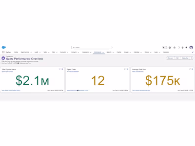 Salesforce Sales Cloud Setup for Pipeline & Deal Tracking