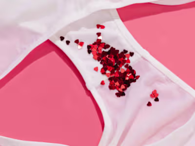 PFAS in period underwear - Exposed