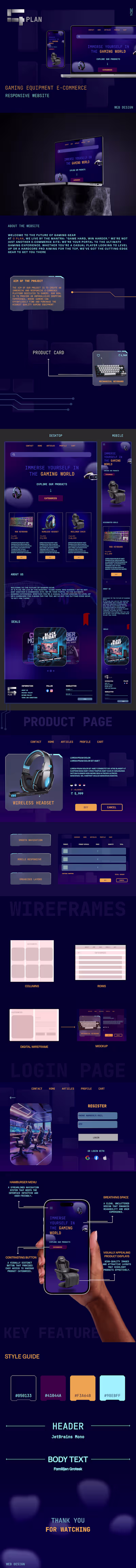 Responsive Web Design 