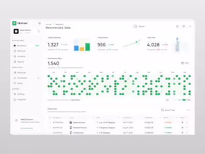 Hireman - HR Dashboard