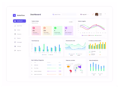 SalesFlow - Dashboard UI Design
