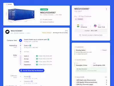 Logistics is messy; tracking it
