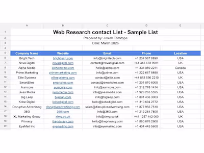 I conducted web research to