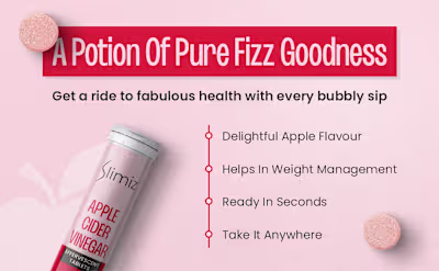 Amazon A+ Content Design :: Slimiz ACV Tablets