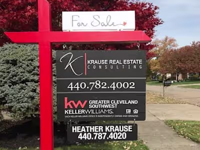 Real Estate Signs