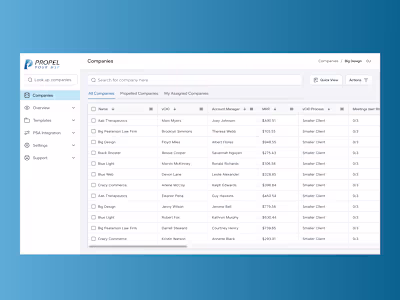 Propel your MSP