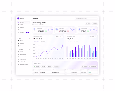 Clean Dashboard in light theme