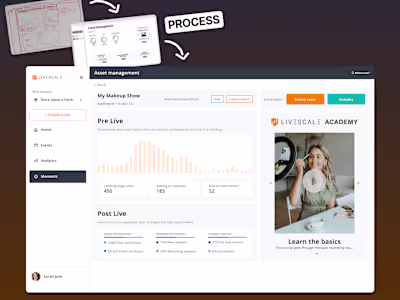 Transforming User Experience for an E-commerce Website