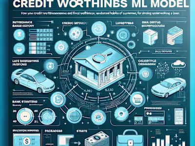 Classification Models for Credit Underwriting