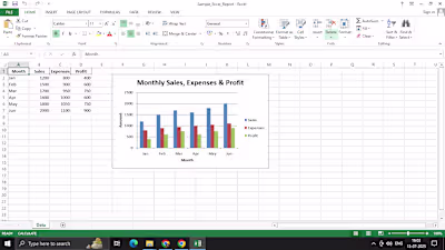  Excel Sales Dashboard with Summary Report 