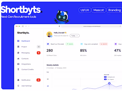 ShortByts: AI Smart Hiring Platform