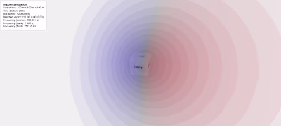 Doppler Effect Simulation with Three.js