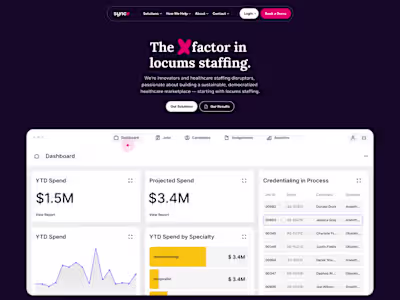 WordPress Project Enhancements