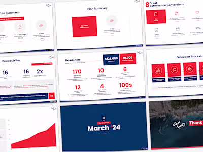 Beverage Company Presentation