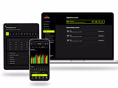 UX/UI Design for Sport & Nutrition Company