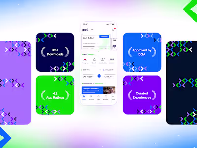 GOSI 2.0 Super App Design