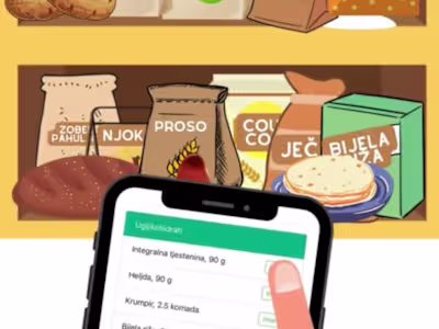 Works - Google Drive