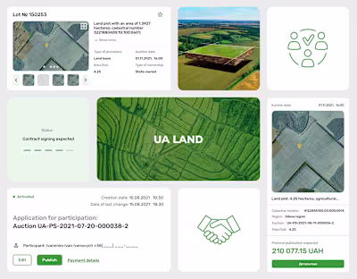 Auctions Platform 