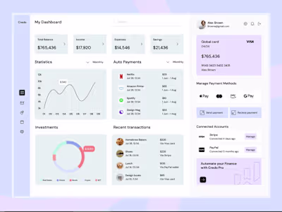 Finance Dashboard