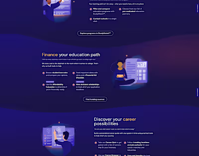 Lantern Brand Voice Development Workshops