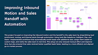 Improving Inbound Motion and Sales Handoff with Automation