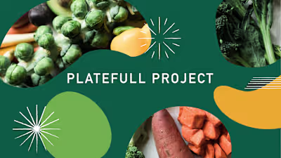Platefull Project - Branding