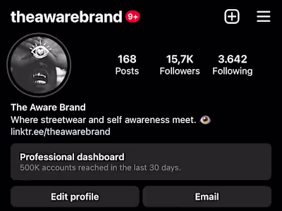 The Aware Brand • Instagram photos and videos