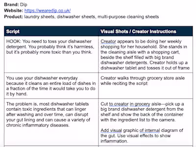Mock ad scripts (https://docs.google.com/document/d/1BMcTxnF...