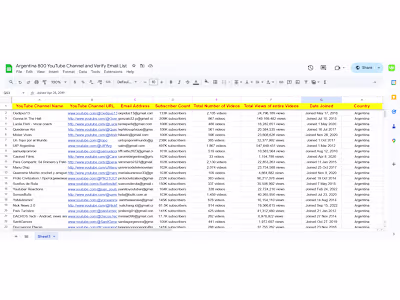 Email List Building, B2b Prospect list, Lead Generation Service