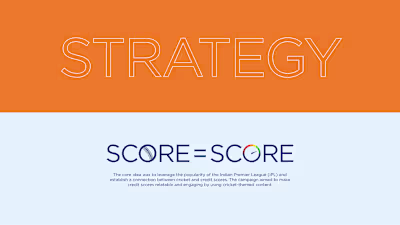 #ScoreThatMatters on Behance