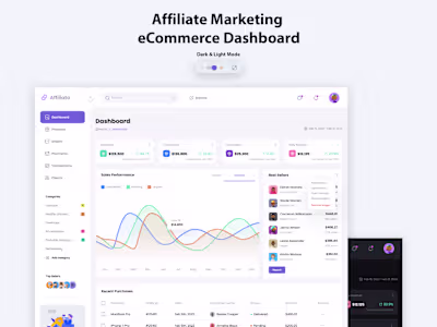 Affiliate Marketing SaaS Dashboard Web App Panel :: Behance