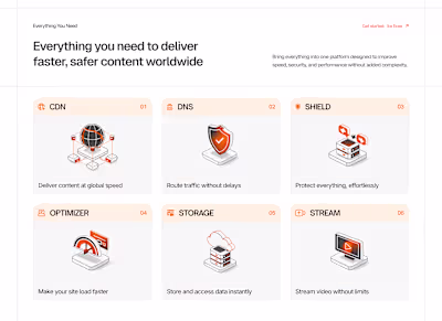 Bento illustrations for the feature