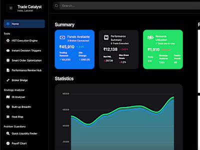 Trade Catalyst