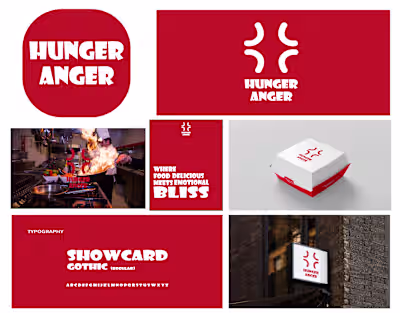 HUNGER ANGER :: Behance