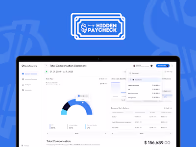 MyHiddenPaycheck: HRM B2B SaaS platform for Payroll Transparency