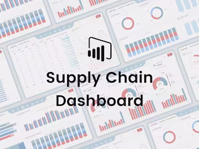 I’m excited to share my Supply Chain Dashboard, built using ...