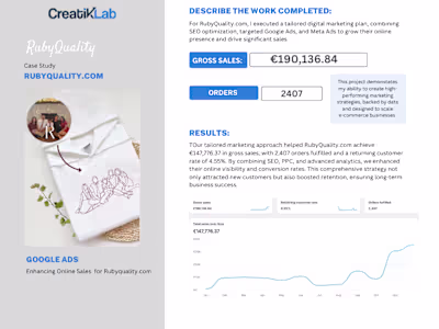Enhancing Online Sales with Google Ads for RubyQuality.com