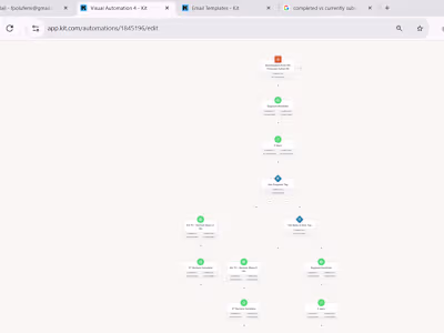 Kit Architecture Audit & Logic Repair for Launch
