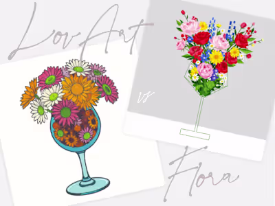 Testing what I can generate