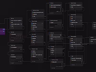 AI Customer Service Chatbot for Dog Daily