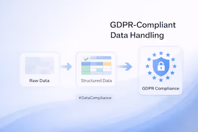 GDPR-Compliant Data Handling Report (Sample)
This