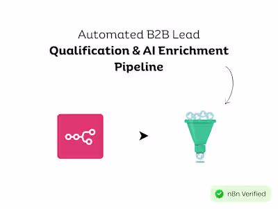 Automated B2B Lead Qualification and AI Enrichment