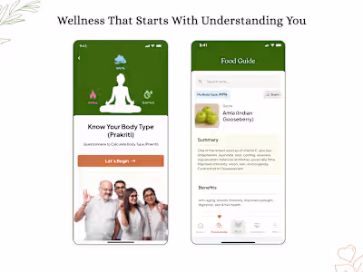 My Ayur – Personalized Ayurvedic Wellness App
