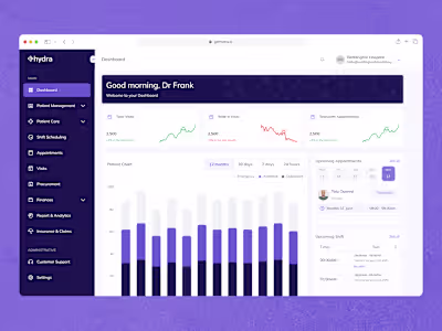 How Hydra EMR Got Smart; Context Over Chaos.