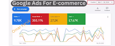 Boost Your E-commerce Sales with 355% ROAS Using Google Ads!