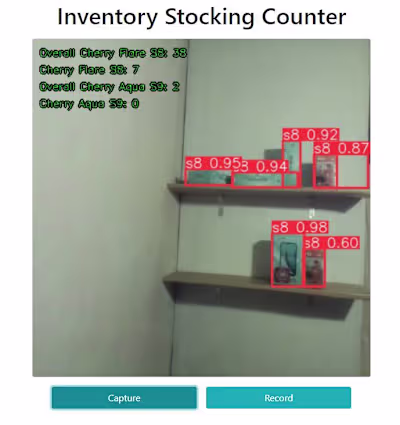Object Detection for Inventory Stocking