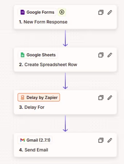 Automated Job Application & Follow-Up