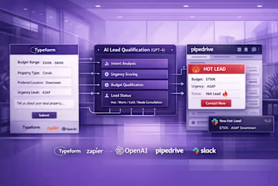 AI-Powered CRM Lead Qualification for Real Estate