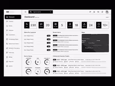 Dasboard for Remote Monitoring & Management software