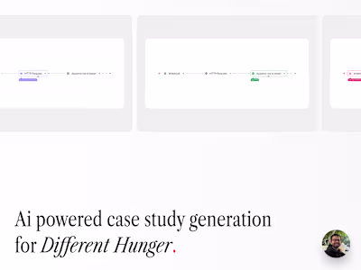 AI-Powered Case Study Generation Workflow for Marketing Agency